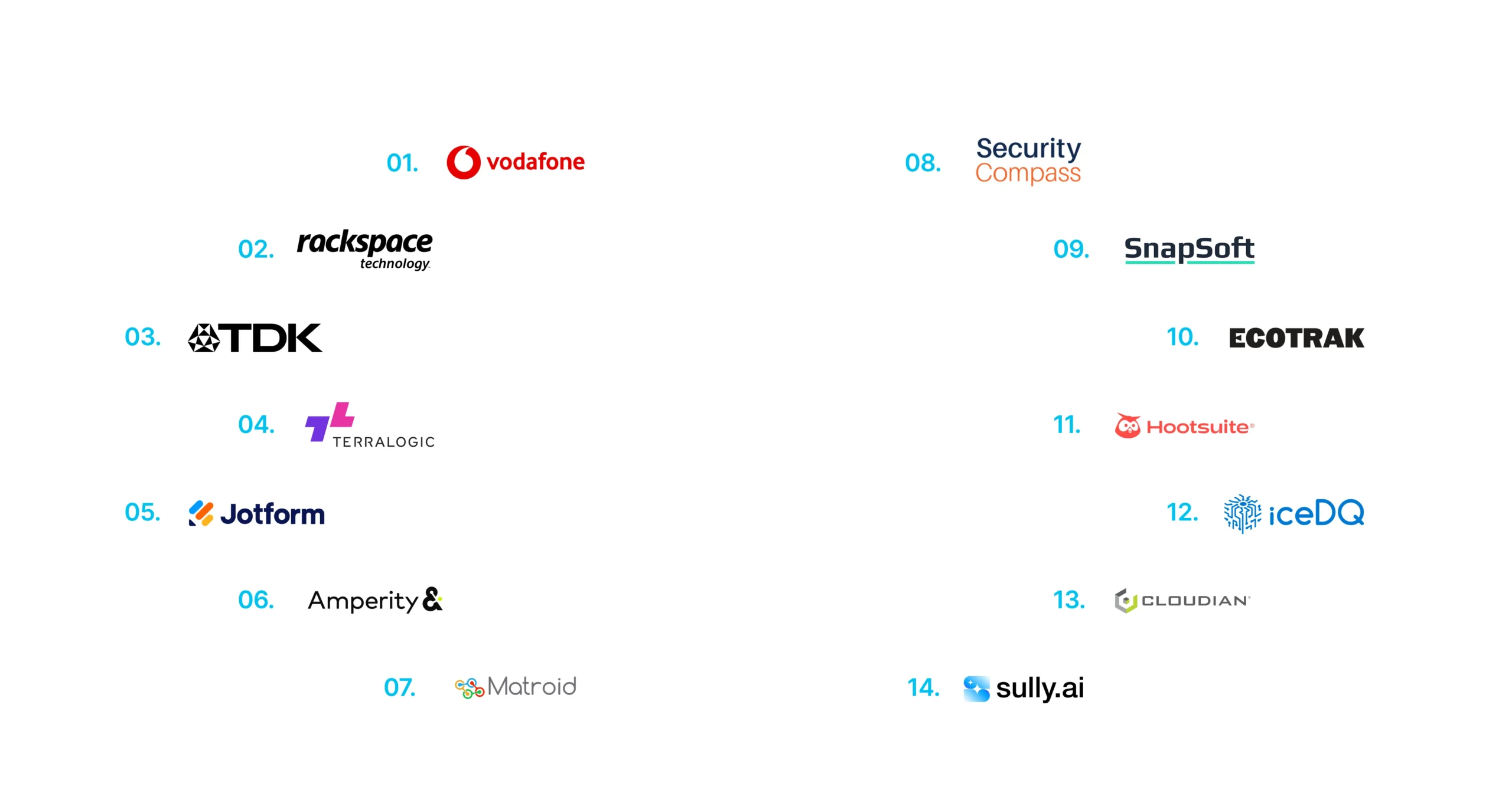 Trusted by Global Leaders and High-Performance Startups