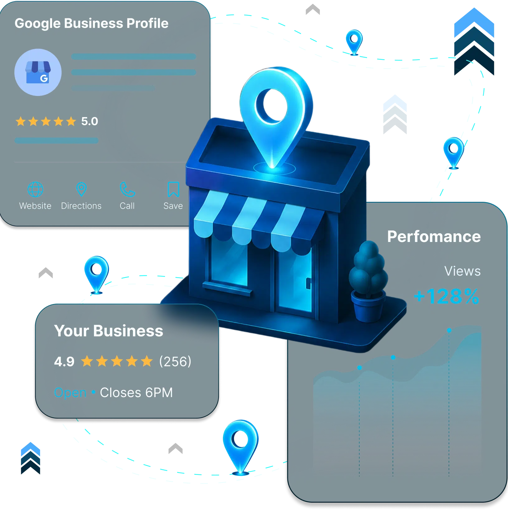 Local business location optimization with map pins and Google Business Profile visibility