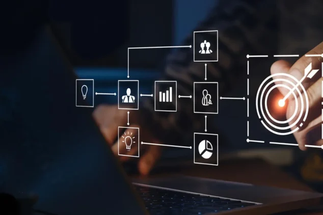 Mapping the B2B Customer Journey for Omnichannel Success